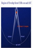 Читать книгу ZetaTalk: Pole Shift