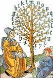 Читать книгу Непрерывное развитие языков: их влияние друг на друга и конкуренция