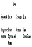 Читать книгу Ларец Марии Медичи