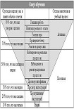 Читать книгу Миссия возможна
