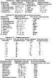 Читать книгу Система рыжего карлика