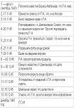 Читать книгу Зигзаги судьбы. Из жизни советского военнопленного и советского зэка