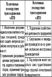 Читать книгу Шпаргалка по мировой экономике