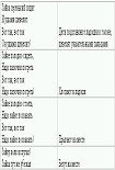 Читать книгу Ролевые игры для детей