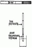 Читать книгу 1001 вопрос будущей мамы