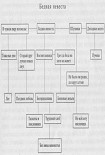Читать книгу Метасюжет в театре Островского