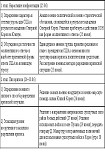 Читать книгу Советский Союз в локальных войнах и конфликтах
