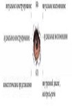 Читать книгу Самоучитель практического гипноза.