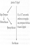 Читать книгу Лабиринты хаоса