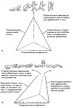 Читать книгу Ребенок с церебральным параличом : помощь, уход, развитие