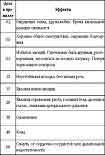 Читать книгу Стоп! Алкоголь!