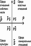 Читать книгу Поведение