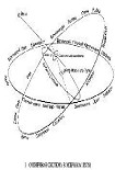 Читать книгу ТЕОРИЯ НЕБЕСНЫХ ВЛИЯНИЙ