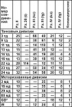 Читать книгу Когда внезапности уже не было