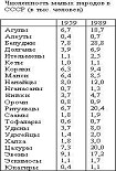 Читать книгу Антисоветский проект