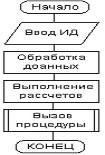 Читать книгу Самоучитель UML