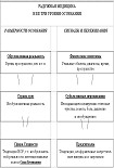 Читать книгу Сила безмолвия
