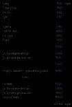 Читать книгу Мемуары. Избранные главы. Книга 2