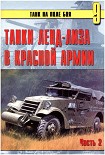 Читать книгу Танки ленд-лиза в Красной Армии. Часть 2