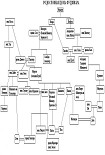 Читать книгу Дело земли