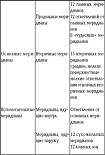 Читать книгу Стоп! Никотин!